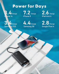 charmast 20000mAh Portable Charger with Built in Cables, 22.5W Travel Power Bank Fast Charging, USB C Cell Phone Battery Pack for iPhone 16/15/14/13/12/11 Series, iPad, Samsung, Android, Tablet